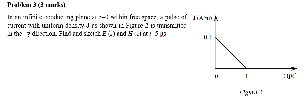 Problem 3 (3 marks) In an infinite conducting plane | Chegg.com