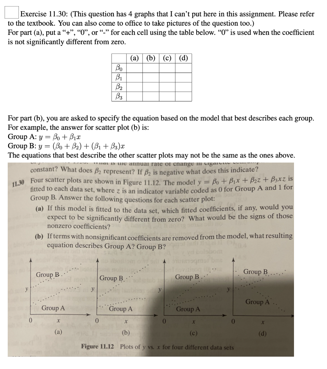 Solved Exercise 11.30: (This question has 4 graphs that I | Chegg.com