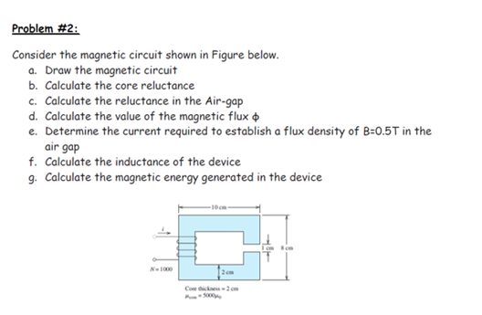 Solved Problem #2: Consider The Magnetic Circuit Shown In | Chegg.com