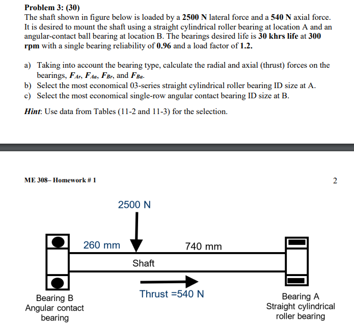 Solved Problem 3: (30) The shaft shown in figure below is | Chegg.com