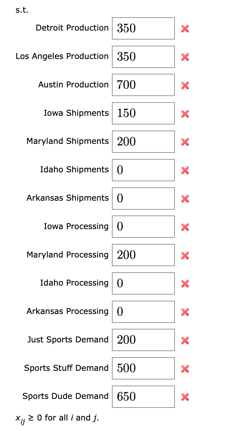 Sports of All Sorts produces, distributes, and sells