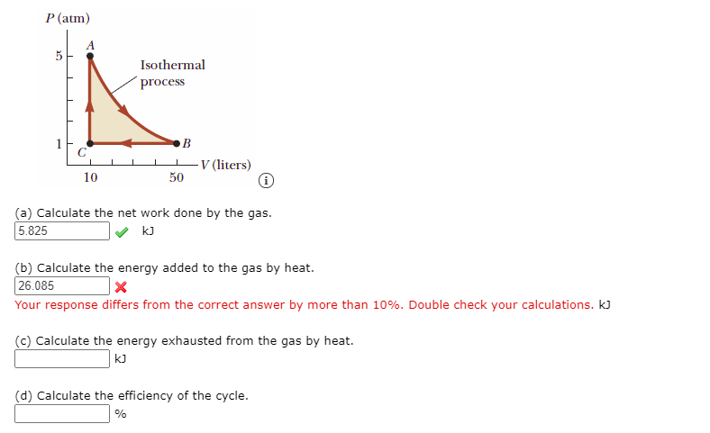 Solved A 1 00 Mol Sample Of An Ideal Monatomic Gas Is Tak Chegg Com