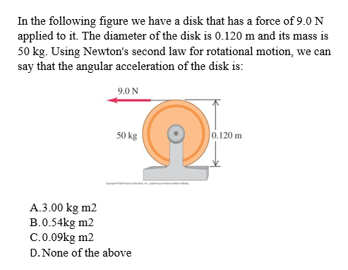 Solved In the following figure we have a disk that has a | Chegg.com