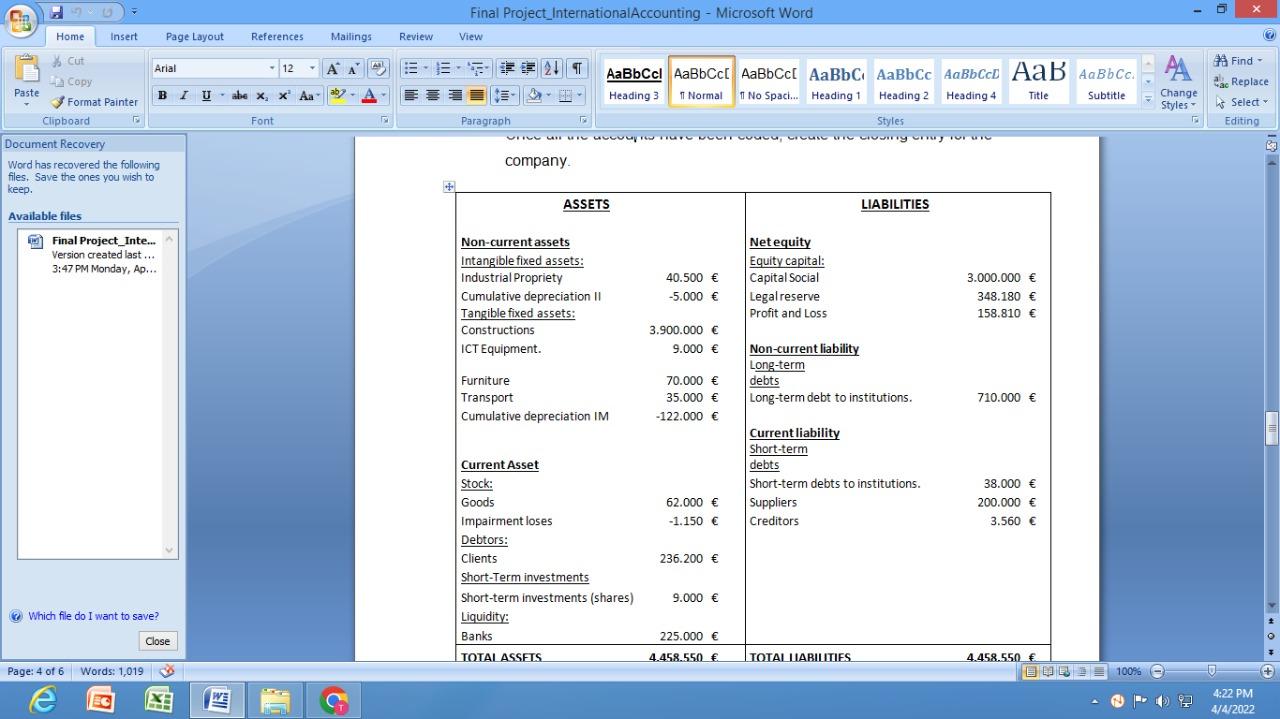 Solved We are providing you with the balance sheet of a