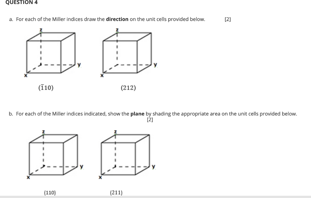 Solved QUESTION 4 a. For each of the Miller indices draw the | Chegg.com