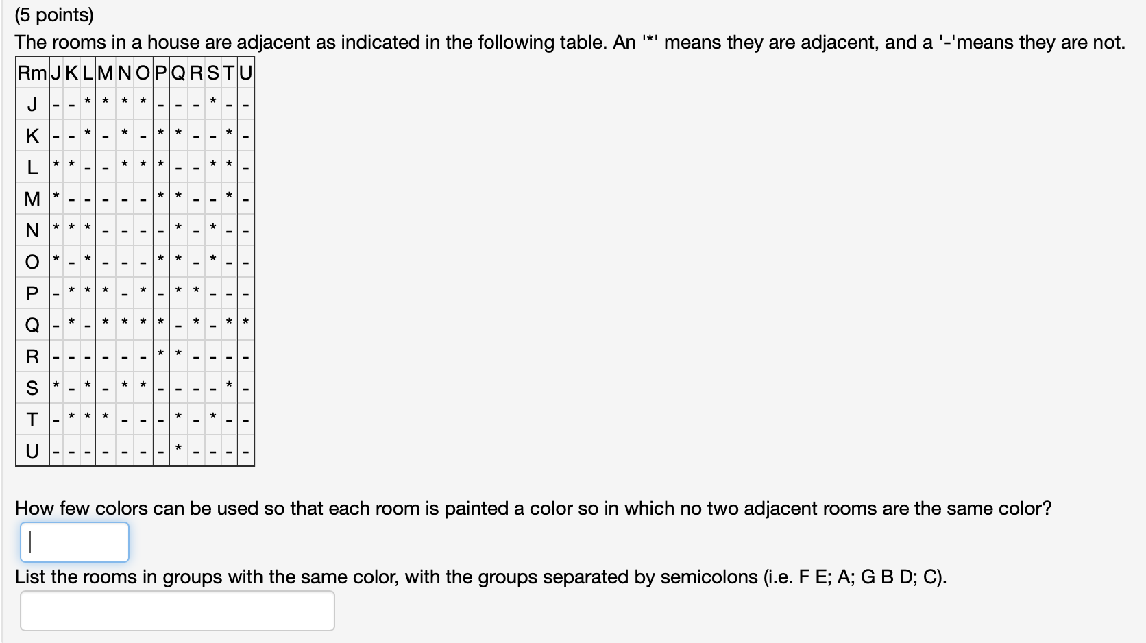 solved-how-few-colors-can-be-used-so-that-each-room-is-chegg