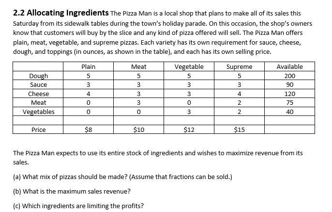 Solved 2.2 Allocating Ingredients The Pizza Man is a local | Chegg.com