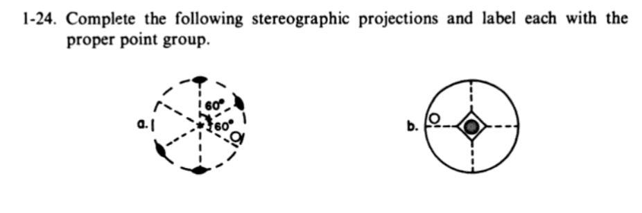 Solved 1-24. Complete the following stereographic | Chegg.com
