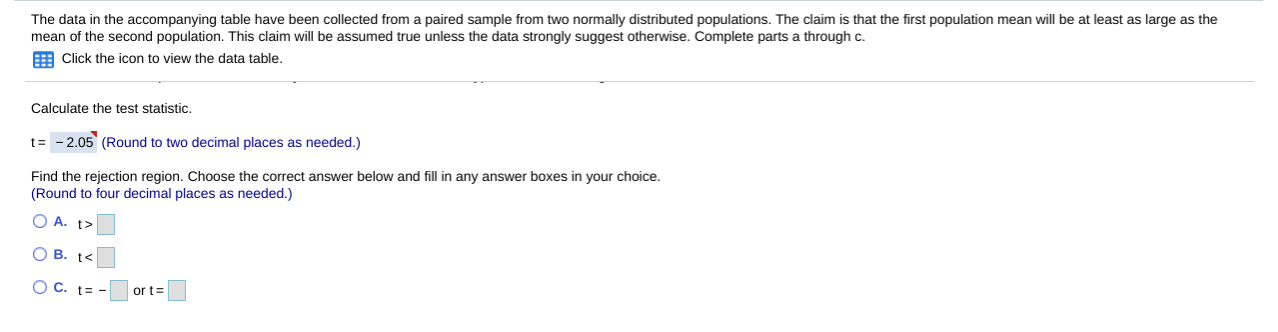 Solved The data in the accompanying table have been | Chegg.com