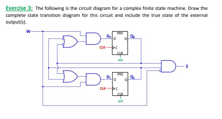 Solved Exercise 3: The following is the circuit diagram for | Chegg.com