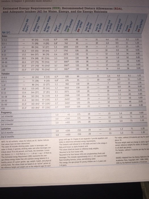 how much should a 16 year old girl weight in pounds