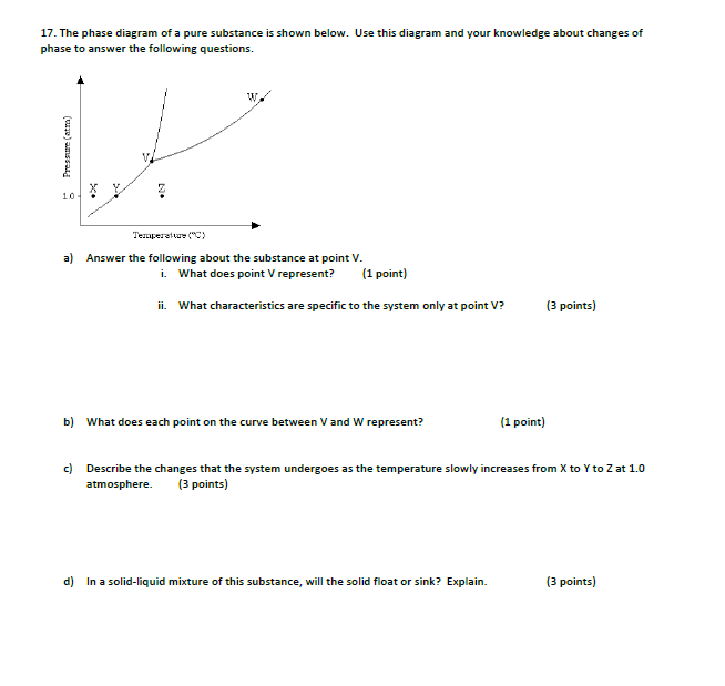 Solved 17. The phase diagram of a pure substance is shown | Chegg.com
