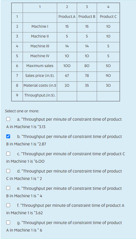1 2 3 4 1 Product Product B Product C 2 Machine 15 15 10 3 Machine 11 5 5 10 4 Machine III 14 14 5 5 Machine IV 10 10 5 6 Max