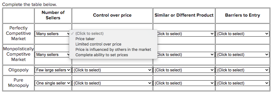 Solved Complete the table below. Number of Sellers Control | Chegg.com