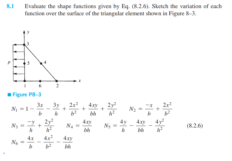 8.1 Evaluate the shape functions given by Eq. | Chegg.com