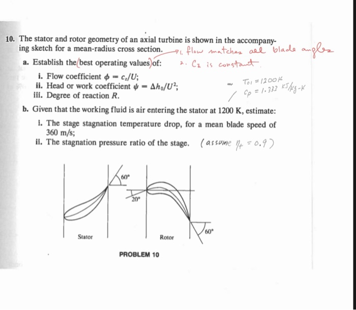 Solved 10. The stator and rotor geometry of an axial turbine | Chegg.com