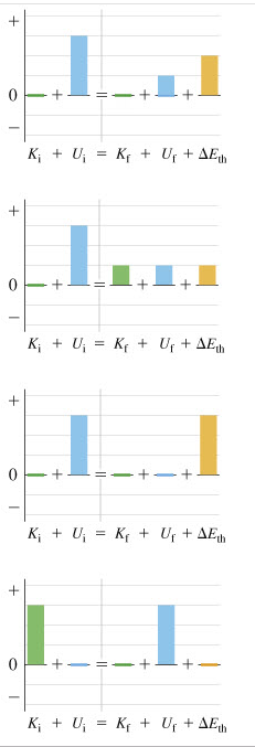 solved-in-addition-to-a-before-and-after-pictorial-chegg