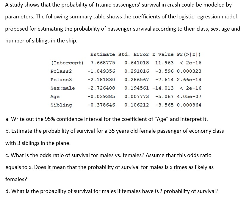 Solved A Study Shows That The Probability Of Titanic Pass Chegg Com