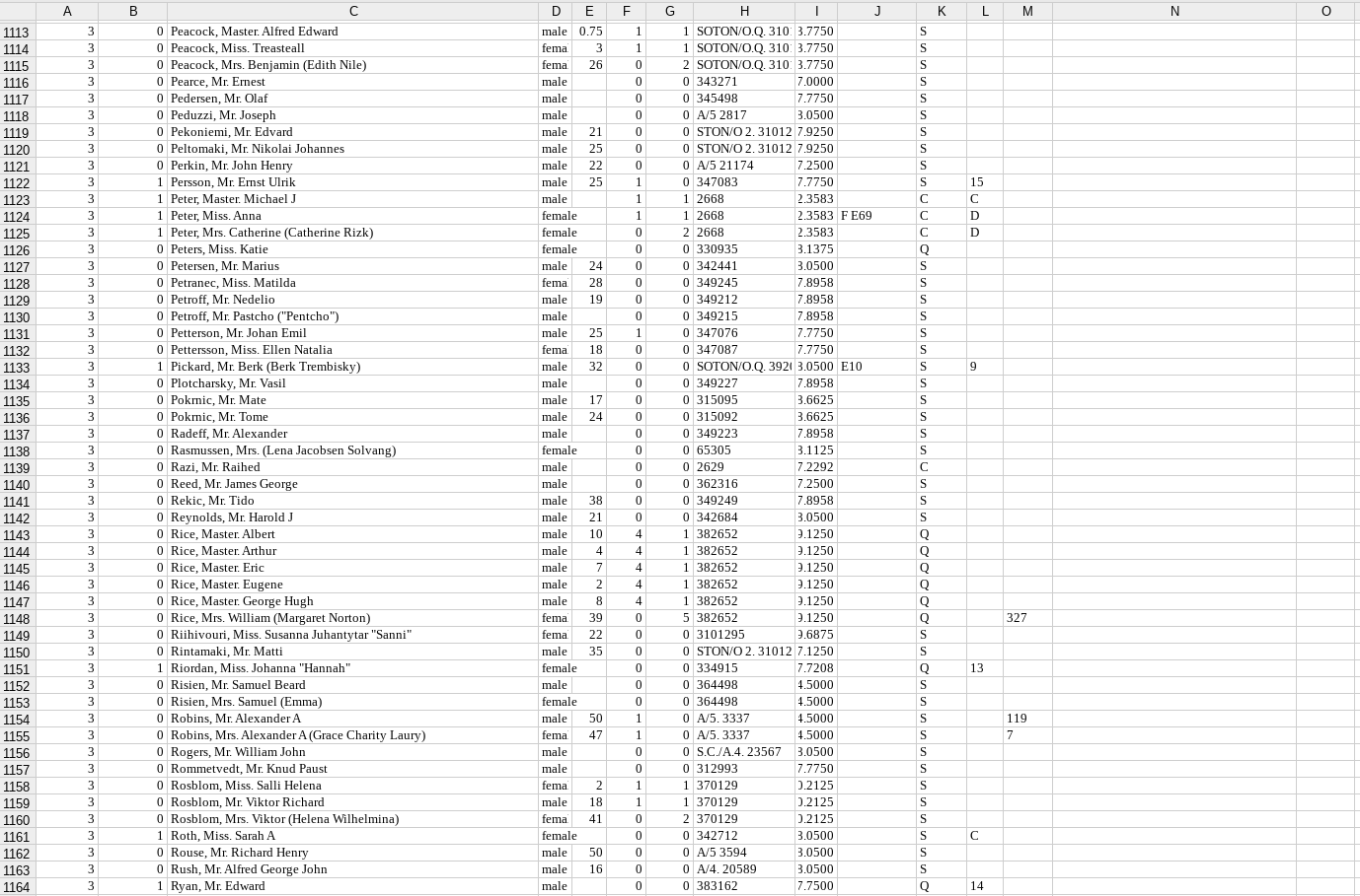 A B F K L M N o 1 1 0 0 0 0 0 0 S S S S S S S s 0 1 1 15 S S с С с 0 1 с D D 0 0 S S 0 0 0 0 1 1 0 0 0 S S S S S 9 S 0 0 male