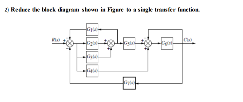 Solved 2) Reduce the block diagram shown in Figure to a | Chegg.com