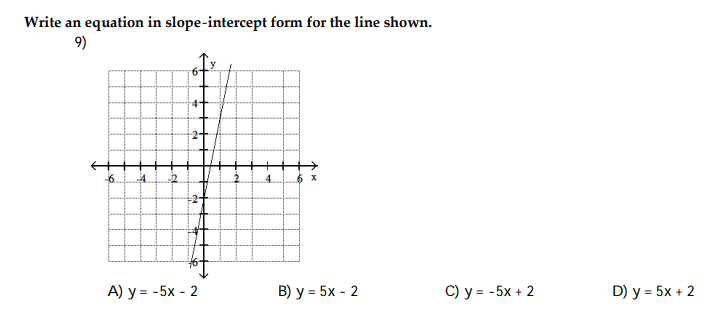 Solved (Precalculus )Write an ﻿equation in ﻿slope-intercept | Chegg.com