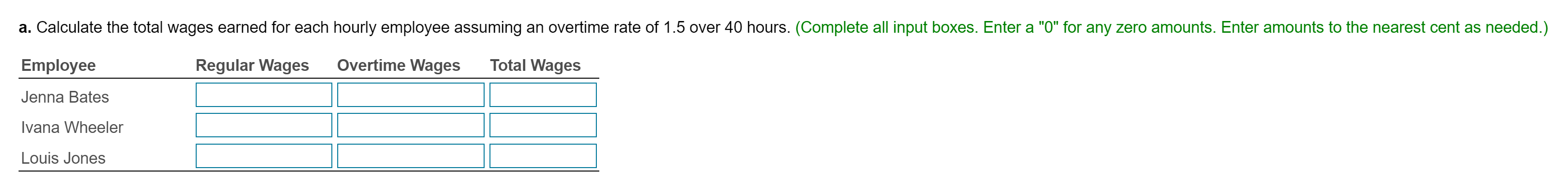 Solved a. Calculate the total wages earned for each hourly | Chegg.com