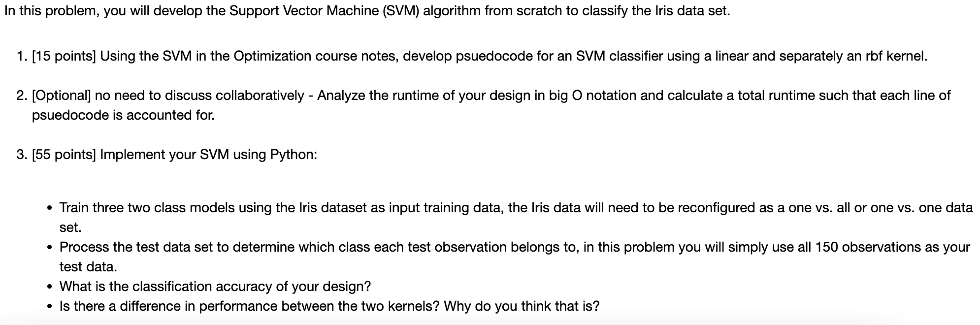 Svm python code from sales scratch