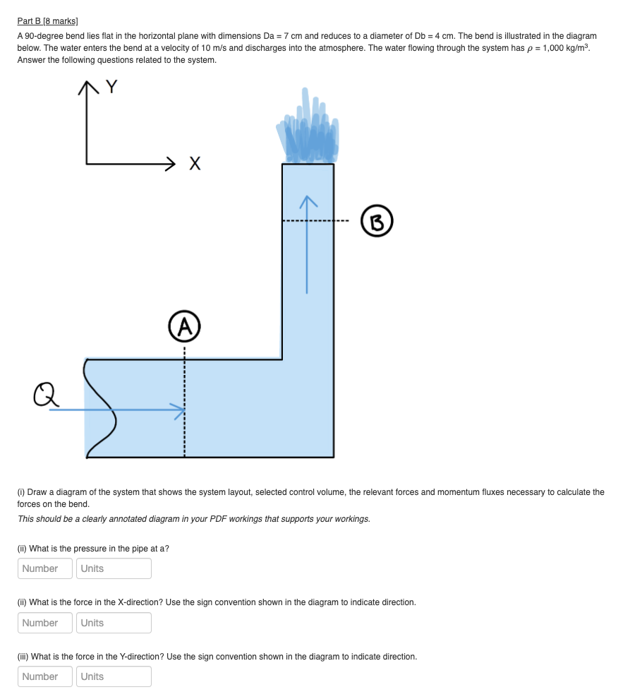 Solved A 90-degree bend lies flat in the horizontal plane | Chegg.com