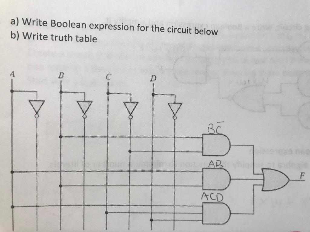 Solved a) Write Boolean expression for the circuit below b) | Chegg.com