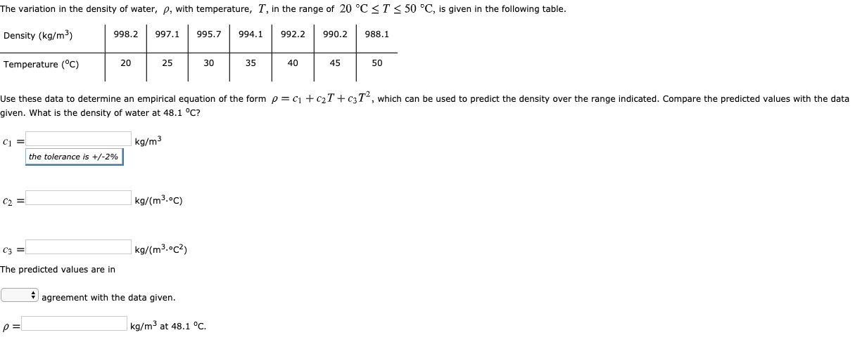 Solved The Variation In The Density Of Water P With Tem Chegg Com