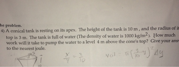 Solved A conical tank is resting on its apex. The height of | Chegg.com