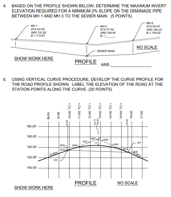 Solved 3. MATCH THE PROFILE SHOWN ON THE CONTOUR MAP WITH | Chegg.com