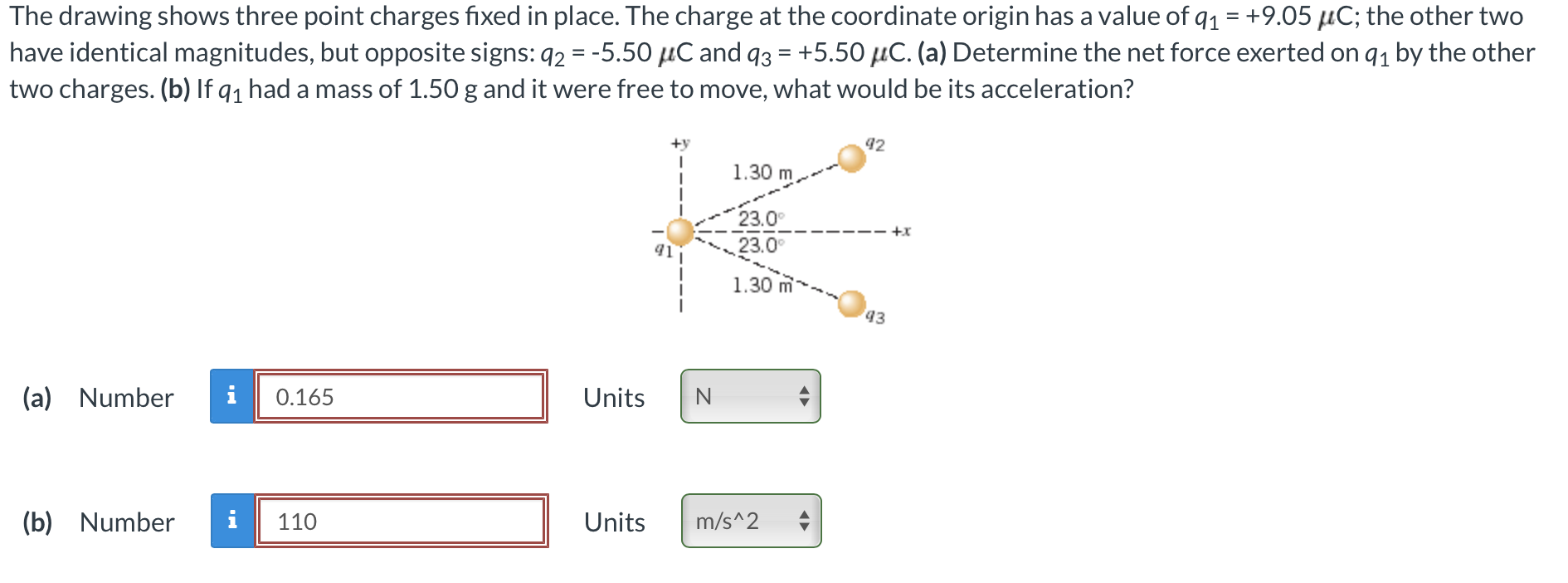 Solved The drawing shows three point charges fixed in place.