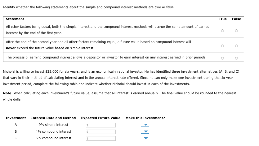 Which Of The Following Statements Is True About Compound Interest Solved Identify whether the following statements about the | Chegg.com