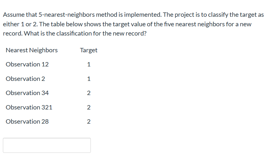 Solved Assume that 5nearestneighbors method is
