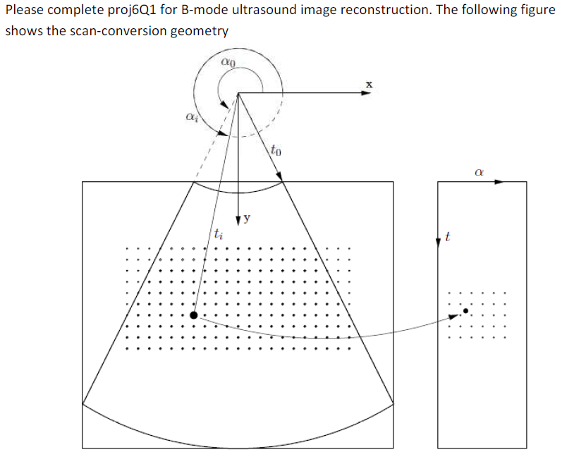 Please complete proj6Q1 for B-mode ultrasound image | Chegg.com