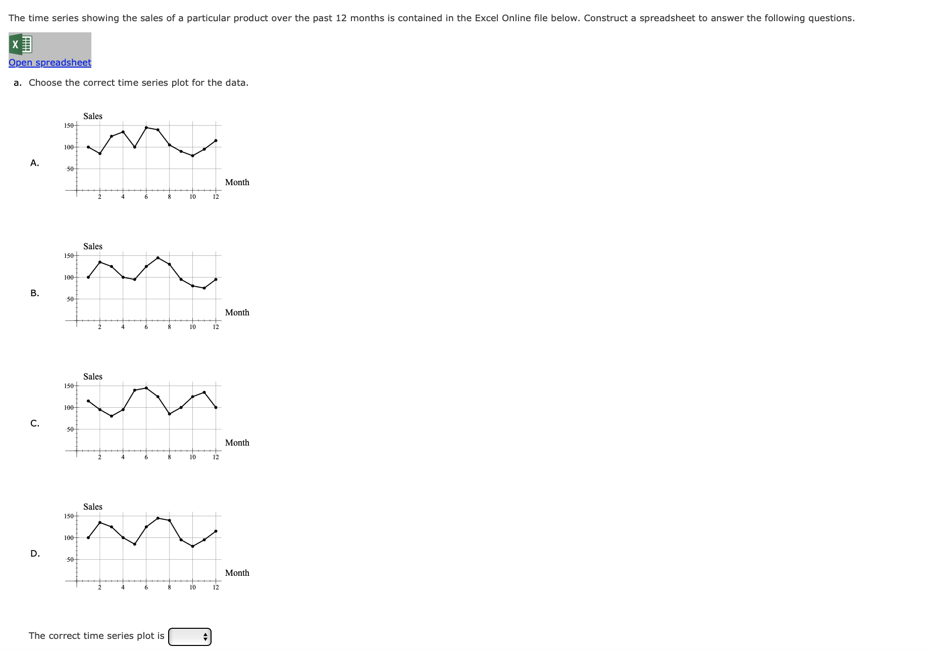 Solved A. Choose The Correct Time Series Plot For The Data. | Chegg.com