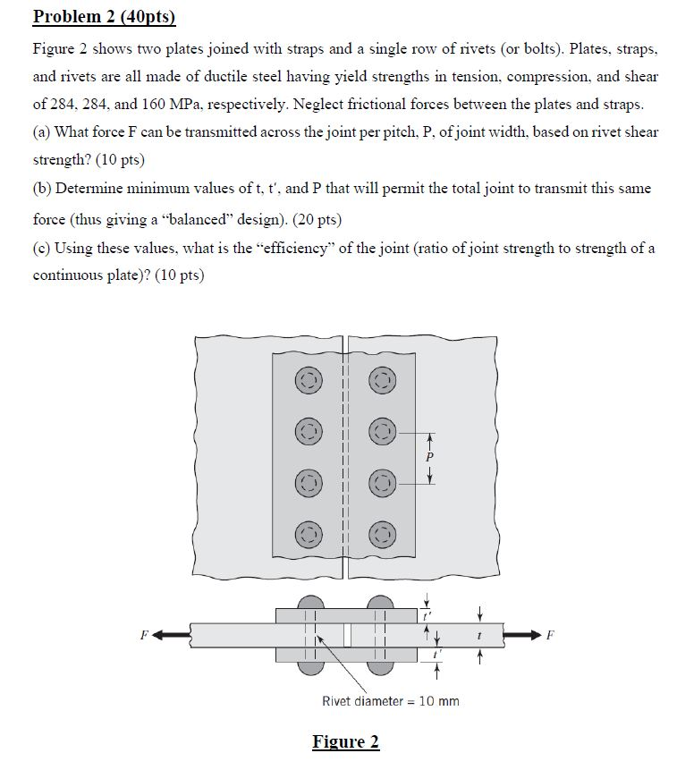 Solved) - The rivet group shown in Fig. P.22.2 connects two narrow  lengths (2 Answers)