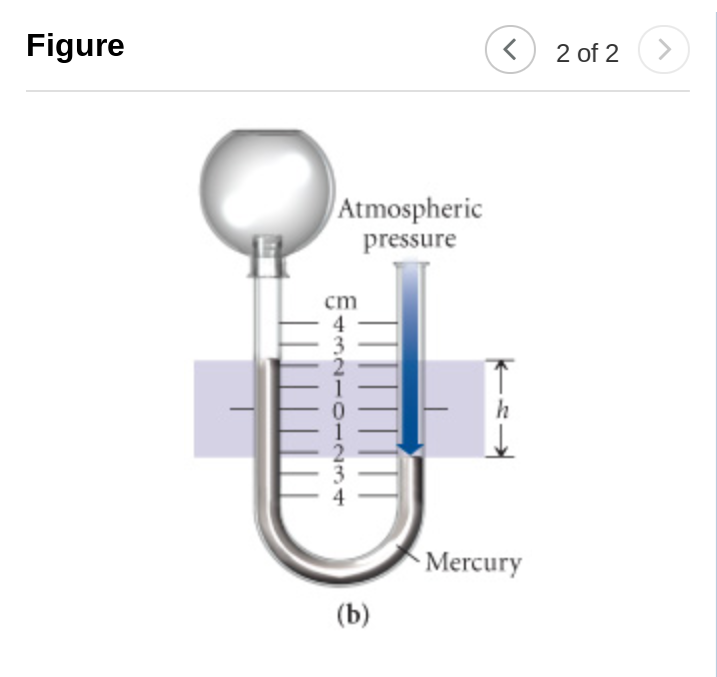 Solved Part A. Given a barometric pressure of 754.0 mmHg, | Chegg.com