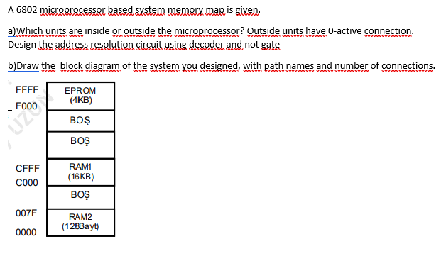 A 6802 microprocessor based system memory map is | Chegg.com