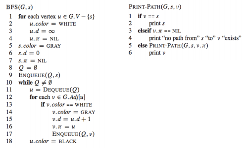 Solved Solve 1 And 2 In Java 1 Write A Program To Chegg Com