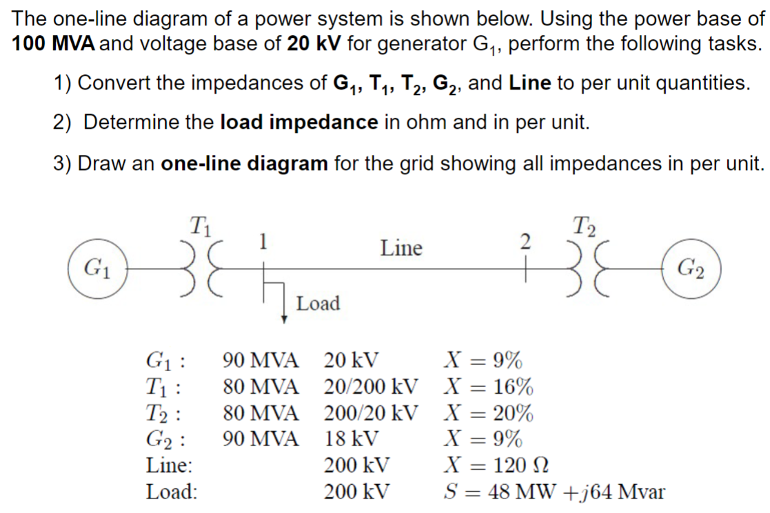 Solved The one-line diagram of a power system is shown | Chegg.com