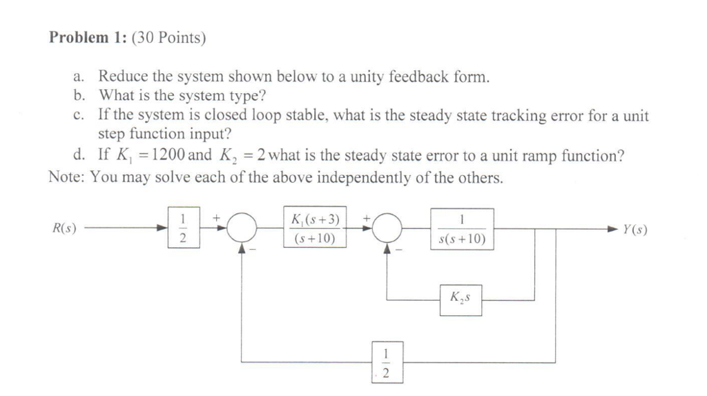 Solved Problem 1: (30 Points) a. Reduce the system shown | Chegg.com
