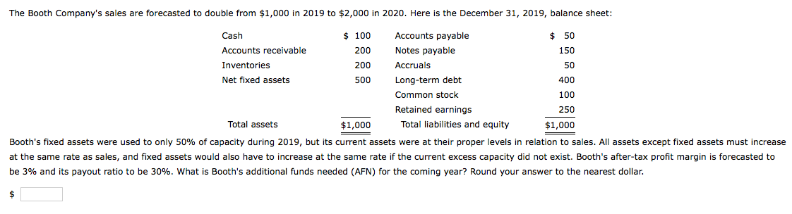 Solved The Booth Company's sales are forecasted to double | Chegg.com