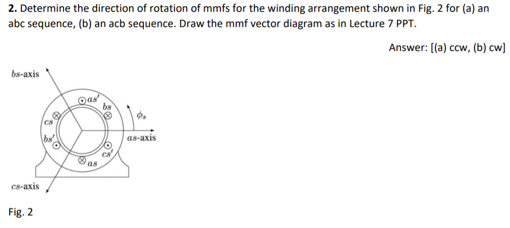Solved 2. Determine the direction of rotation of mmfs for | Chegg.com