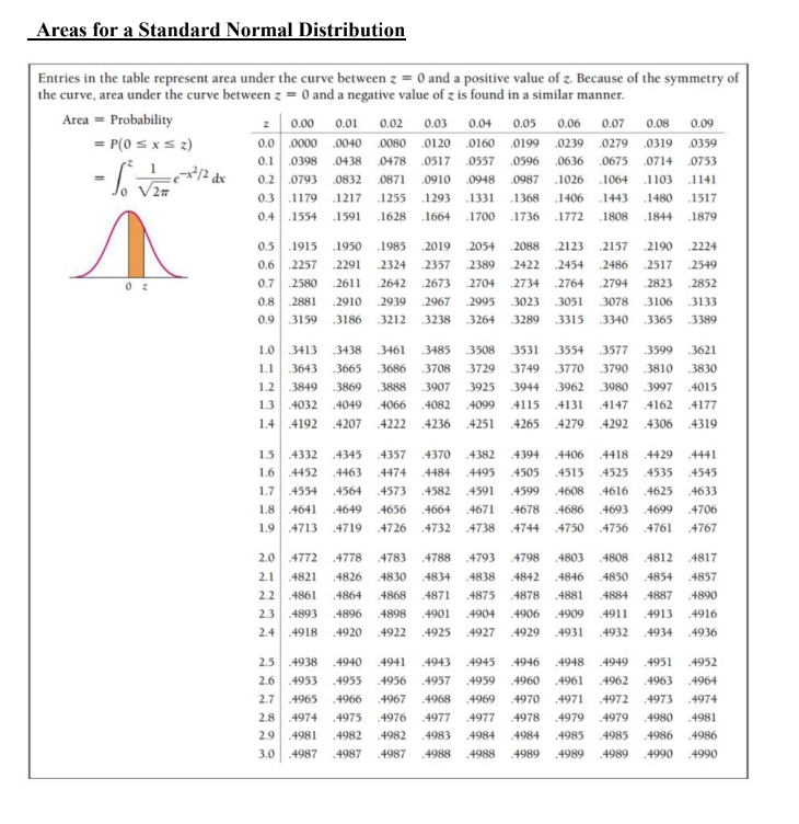 Solved 1. Let x be a continuous random variable with a | Chegg.com