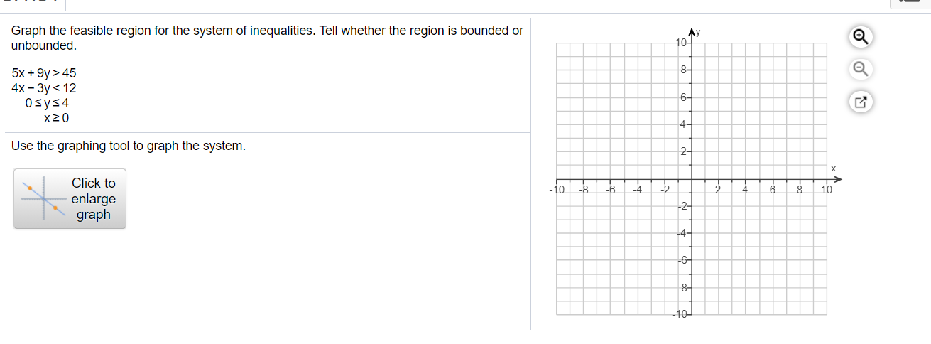 Solved Graph the feasible region for the system of | Chegg.com