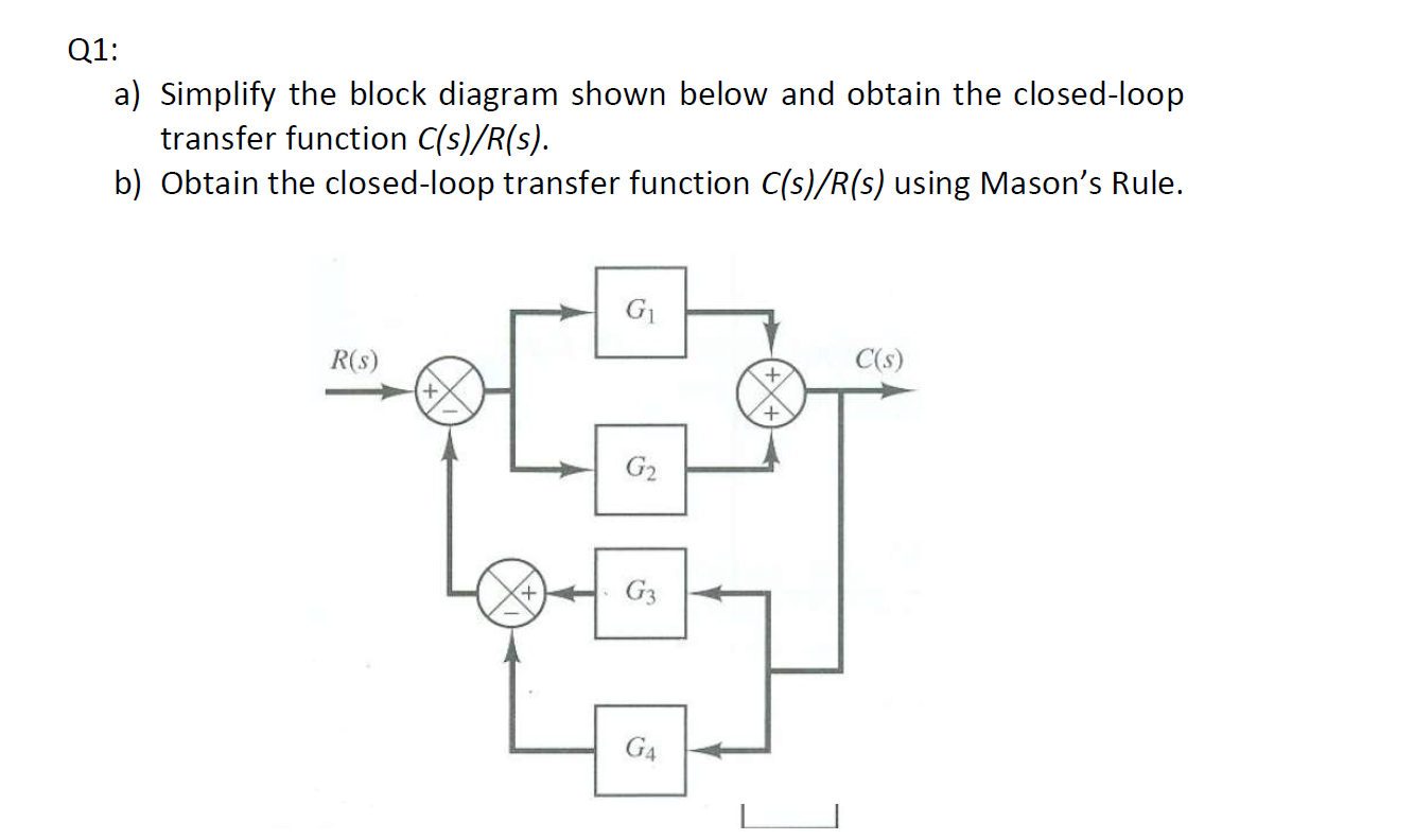 Solved Q1 A Simplify The Block Diagram Shown Below And