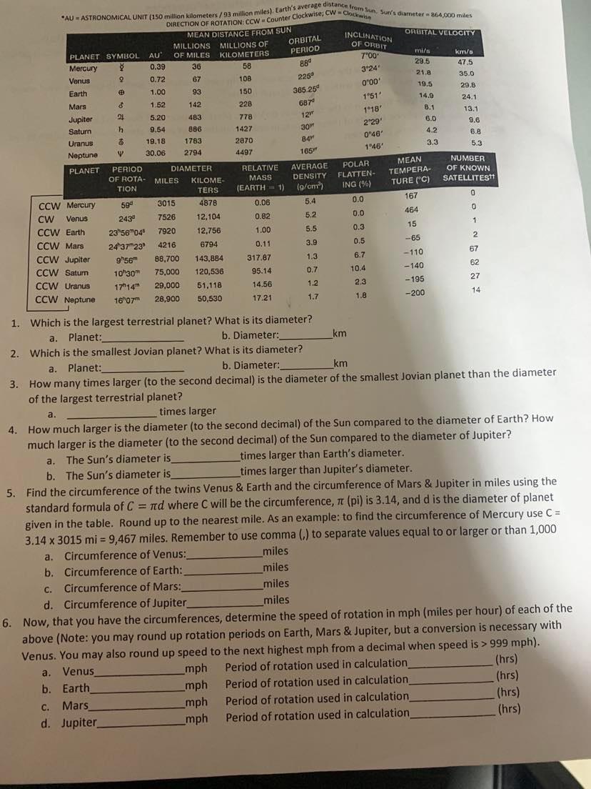 Solved -AU = ASTRONOMICAL UNIT (150 million kilometers / 93 | Chegg.com