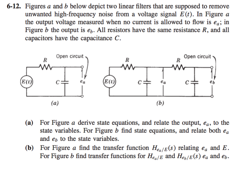 6-12. Figures a and b below depict two linear filters | Chegg.com